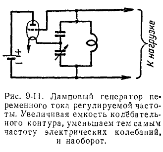 Теоретические основы электротехники - примеры с решением заданий и выполнением задач