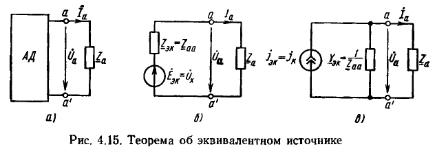 Линейные электрические цепи