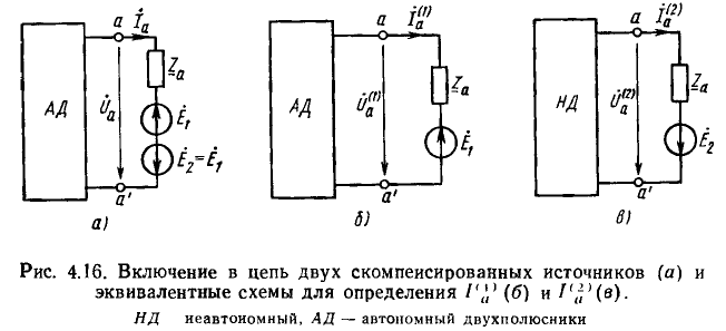 Линейные электрические цепи