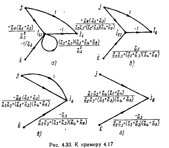 Метод сигнальных графов в электротехнике (ТОЭ) - формулы и определения с примерами