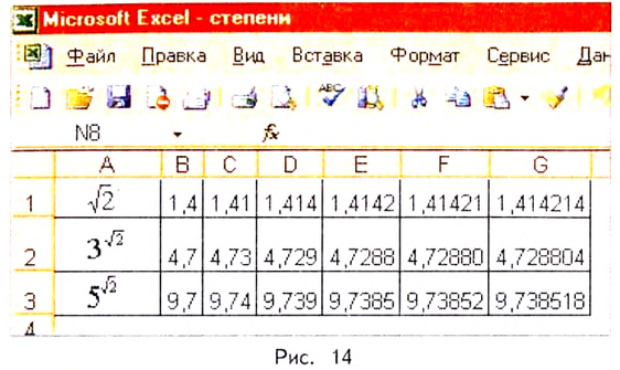 Степень с действительным показателем с примерами решения