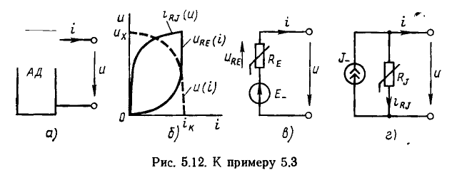 Нелинейные резистивные цепи