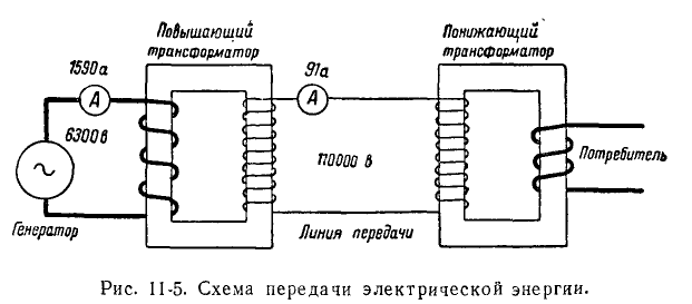 Теоретические основы электротехники - примеры с решением заданий и выполнением задач