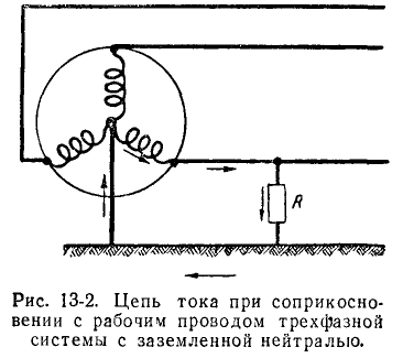 Теоретические основы электротехники - примеры с решением заданий и выполнением задач