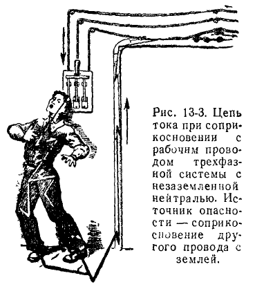 Теоретические основы электротехники - примеры с решением заданий и выполнением задач