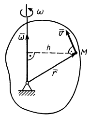 Вращение твердого тела вокруг неподвижной точки в теоретической механике