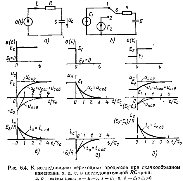 Переходные процессы в электрических цепях с сосредоточенными параметрами