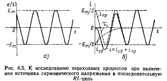 Переходные процессы в электрических цепях с сосредоточенными параметрами