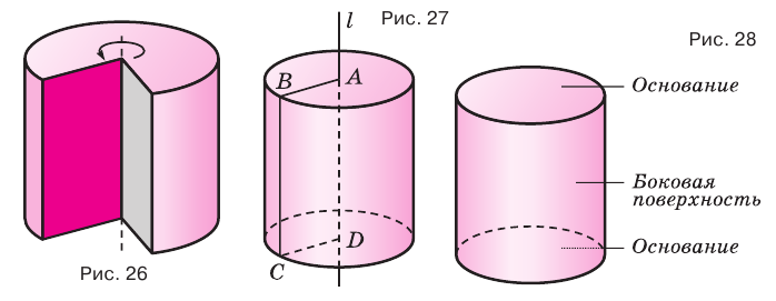 Получить цилиндр в результате вращения прямоугольника. Образующая цилиндра формула. Цилиндр геометрия формулы. Центр основания цилиндра. Укажите на рисунке образующую цилиндра.