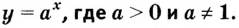 Показательная функция, её график и свойства с примерами решения