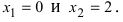 Исследование функций с помощью производных с примерами решения