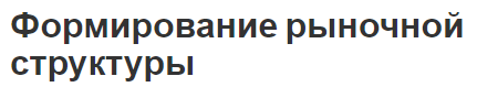 Формирование рыночной структуры - концепция, типы и классификация