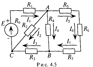 Метод свертывания электрической цепи