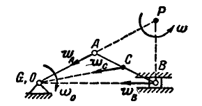 Плоско-параллельное движение твердого тела в теоретической механике
