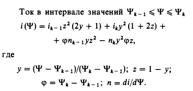 Основы теории цепей - примеры с решением заданий и выполнением задач