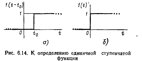 Переходные процессы в электрических цепях с сосредоточенными параметрами