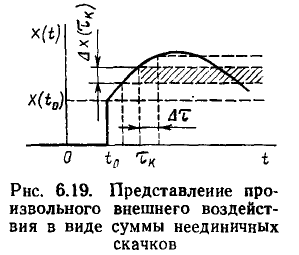 Переходные процессы в электрических цепях с сосредоточенными параметрами