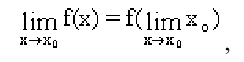 Пределы в математике - определение и вычисление с примерами решения