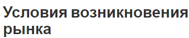 Условия возникновения рынка - роль, функции, типы и виды