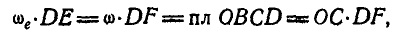 Сложение движений твердого тела в теоретической механике