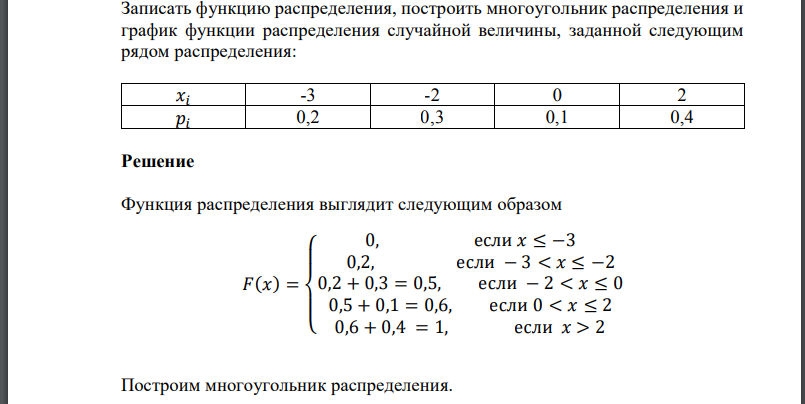 Записать функцию распределения, построить многоугольник распределения и график функции распределения случайной величины