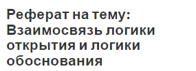 Реферат на тему: Взаимосвязь логики открытия и логики обоснования