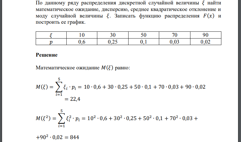 Плотность дискретного распределения