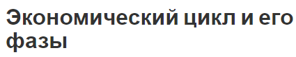 Экономический цикл и его фазы - концепция и определения