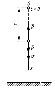 Прямолинейное движение точки в теоретической механике