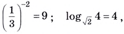 Логарифм - формулы, свойства и примеры с решением