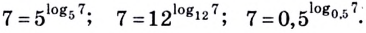 Логарифм - формулы, свойства и примеры с решением