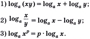 Логарифм - формулы, свойства и примеры с решением