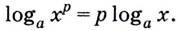 Логарифм - формулы, свойства и примеры с решением