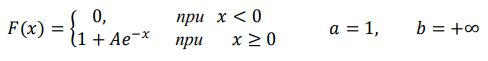 Задана непрерывная случайная величина Х своей функцией распределения 𝐹(𝑥). Требуется: 1) определить коэффициент 𝐴; 2) найти плотность
