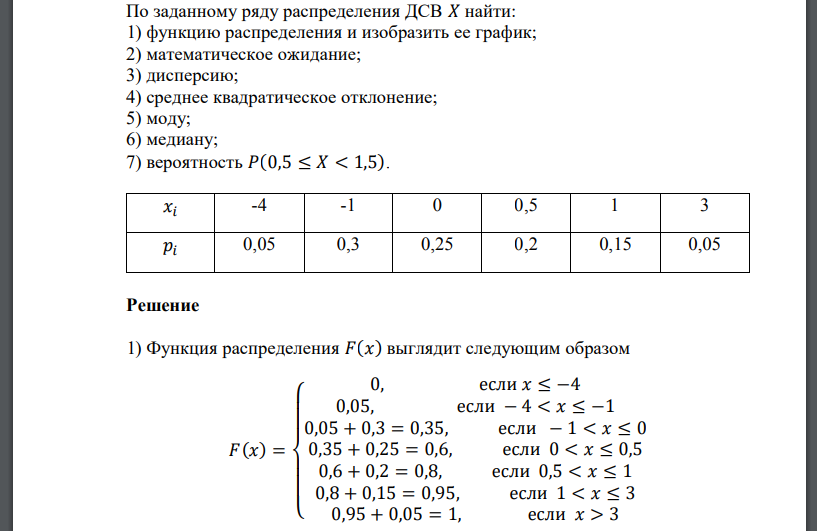 По заданному ряду распределения ДСВ 𝑋 найти: 1) функцию распределения и изобразить ее график; 2) математическое ожидание