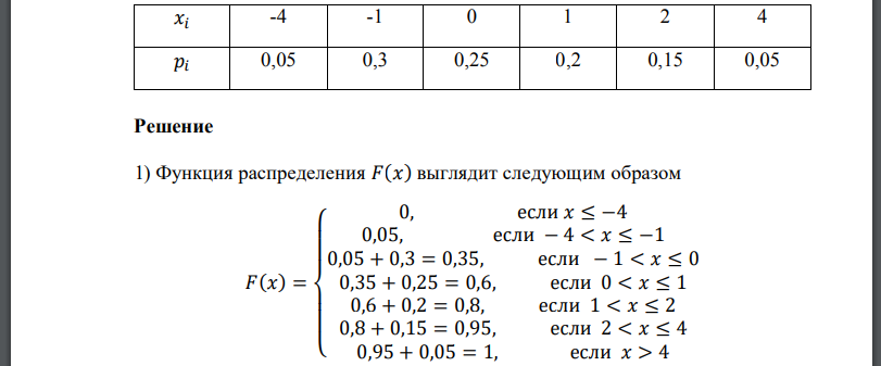 По заданному ряду распределения ДСВ 𝑋 найти: 1) функцию распределения и изобразить ее график
