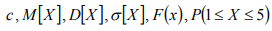 Найдите c , MX , DX ,X , Fx, P1 X  5 . Дана дифференциальная функция распределения вероятности: 𝑓(𝑥) = { 𝑐(3 + 𝑥) при 𝑥 ∈ [0; 3] 0 при 𝑥 ∉ [0; 3]