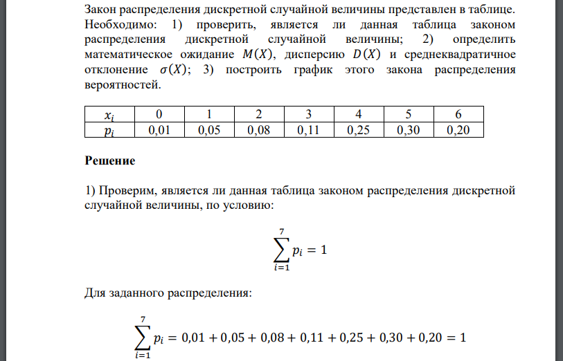 Дискретные случайные величины график. График распределения дискретной случайной величины. Закон распределения дискретной случайной величины. Таблица дискретной случайной величины. Таблица распределения дискретной случайной величины.