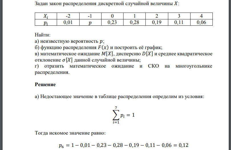 Задан закон распределения дискретной случайной величины Найти: а) неизвестную вероятность б) функцию распределения