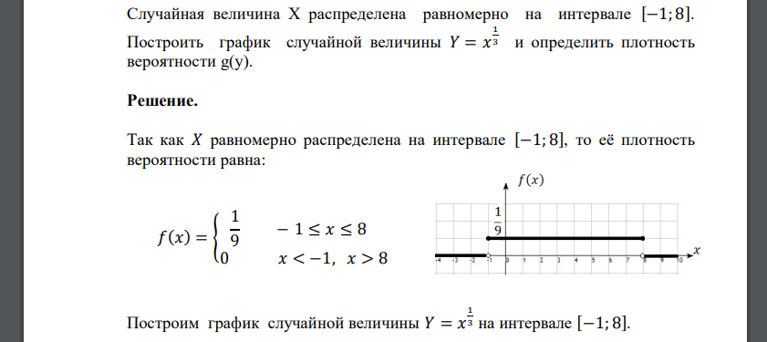 Случайная величина Х распределена равномерно на интервале [−1; 8]. Построить график случайной величины 𝑌 = 𝑥 1 3 и определить