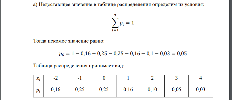 Задан закон распределения дискретной случайной величины Найти: а) неизвестную вероятность 𝑝; б) математическое ожидание дисперсию 𝐷 и среднее квадратическое отклонение данной случайной