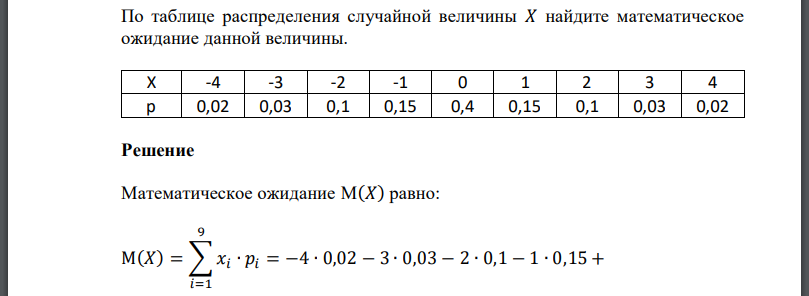 По таблице распределения случайной величины 𝑋 найдите математическое ожидание данной величины