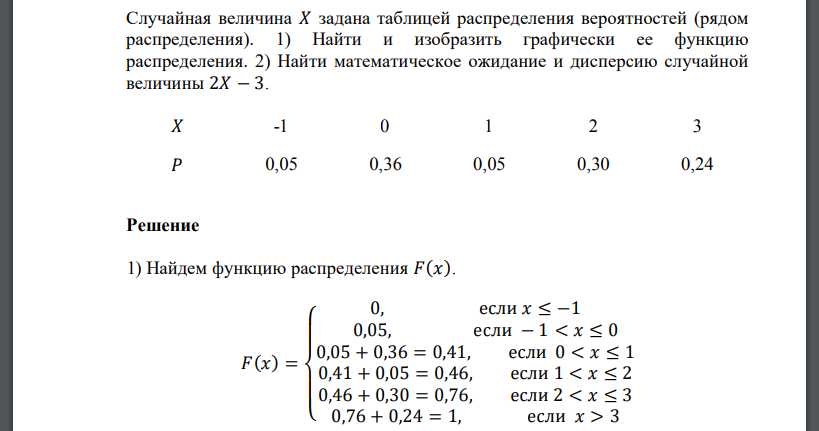 Случайная величина 𝑋 задана таблицей распределения вероятностей (рядом распределения). 1) Найти и изобразить