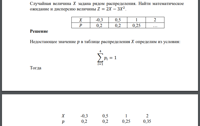 Случайная величина 𝑋 задана рядом распределения. Найти математическое ожидание и дисперсию величины