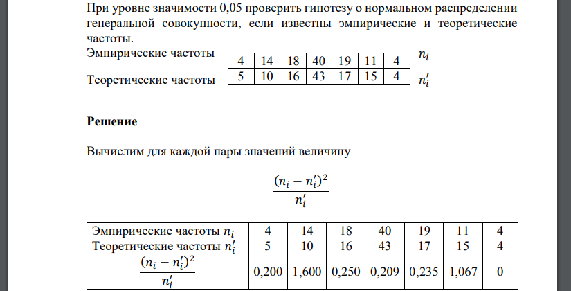 При уровне значимости 0,05 проверить гипотезу о нормальном распределении генеральной совокупности, если известны э