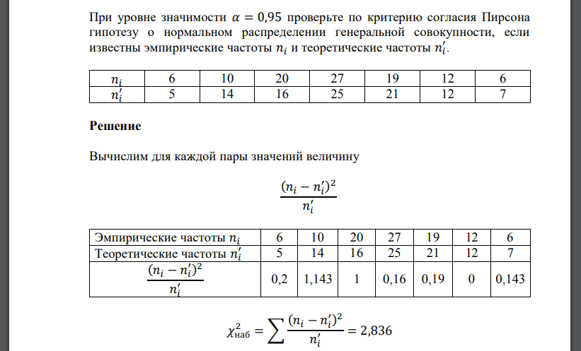 При уровне значимости 𝛼 = 0,95 проверьте по критерию согласия Пирсона гипотезу о нормальном распре