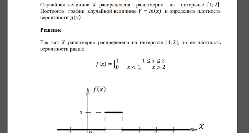 Случайная величина 𝑋 распределена равномерно на интервале [1; 2]. Построить график случайной величины 𝑌 = 𝑙𝑛(𝑥) и определить