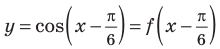 Тригонометрические функции с примерами решения