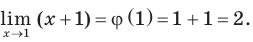 Предел и непрерывность функции с примерами решения