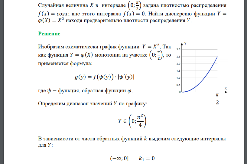 Случайная величина 𝑋 в интервале (0; 𝜋 2 ) задана плотностью распределения 𝑓(𝑥) = 𝑐𝑜𝑠𝑥; вне этого интервала 𝑓(𝑥) = 0. Найти дисперсию функции 𝑌 = 𝜑(𝑋) = 𝑋 2 находя предварительно